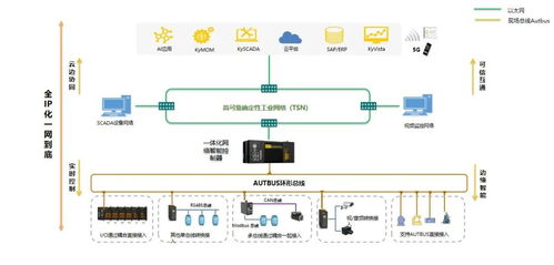 引領工業AI，東土科技攜多項創新成果亮相成都工博會
